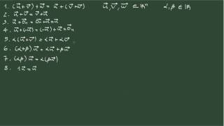 2 Propiedades de la suma de vectores y el producto por un escalar [upl. by Kynan779]
