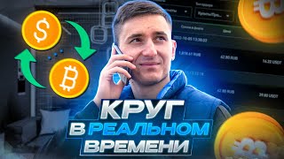 Урок 7 P2P КАК СОЗДАВАТЬ ОБЪЯВЛЕНИЕ ДЛЯ НАЧИНАЮЩИХ НА Binance maker [upl. by Krutz970]