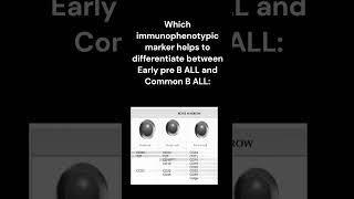 Quickquiz 35pathology lectures pathology [upl. by Eslud120]