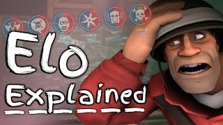 TF2 Elo Ranking What It Is amp How It Will Work New Matchmaking System [upl. by Ytissac743]