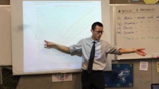 Deciles and Percentiles 1 of 2 Outline of various ways of breaking data up into equal groups [upl. by Celie]