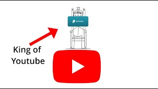 A Deep Dive Into How Sponsors Took Over YouTube [upl. by Berrie703]