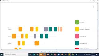 Domain analysis using CDD and Tbtool and MEGA X [upl. by Robers]