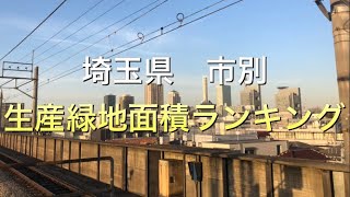 【2022年問題】埼玉県 市別生産緑地面積ランキング！ [upl. by Amiarom692]