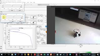 Trayectorias  Robot Movil Lego EV3  Matlab  Simulink [upl. by Zwick]