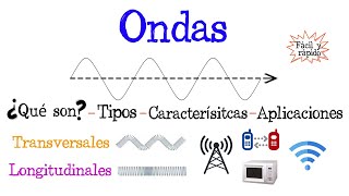 〽️ ¿Qué es una Onda 〰️ TiposCaracterísticasAplicaciones Fácil y Rápido  FÍSICA [upl. by Odoric]