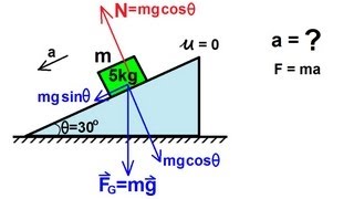 Physics  Mechanics Applications of Newtons Second Law 2 of 20 basic incline problem [upl. by Aivad]