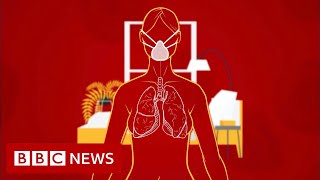 Coronavirus How long does it take to recover  BBC News [upl. by Oehsen943]