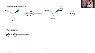 Prueba asicronica Ciclohexano bromado [upl. by Dill]