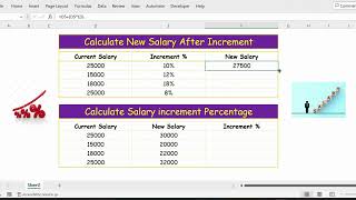 Calculate New Salary After Increment In Excel  Calculate Salary increment Percentage In Excel [upl. by Ilise]