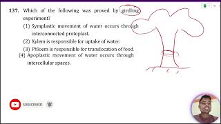 Which of the following was proved by girdling experiment 1 Apoplastic movement of water [upl. by Uzzial]