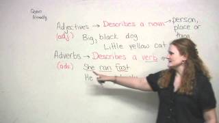 English Grammar  Adjectives amp Adverbs [upl. by Ignacia284]