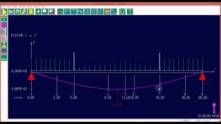 TUTO RDM  RDM6 Flexion [upl. by Packston]