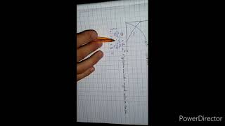 Microéconomie partie4 utilité totale marginale calcule de combinaison optimale [upl. by Dlorrej]