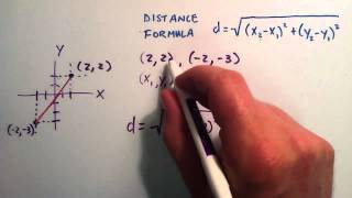 How to Find the Distance Between Two Points  How to Use the Distance Formula [upl. by Tacita]