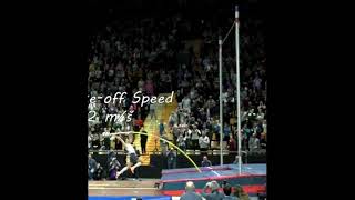 Armand DUPLANTIS  622m  anatomy of a jump [upl. by Askari]