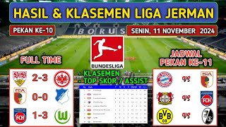 Hasil Liga Jerman Tadi Malam  STUTTGART vs FRANKFURT  AUGSBURG vs HOFFENHEIM  Klasemen BUNDESLIGA [upl. by Warga]