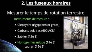 GEO4  Mesure du temps et Fuseaux Horaires [upl. by Woermer]