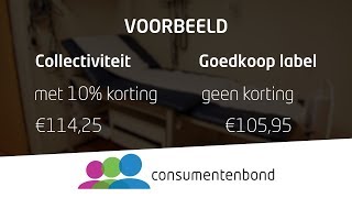 Is een collectieve zorgverzekering voordelig Consumentenbond [upl. by Haughay]