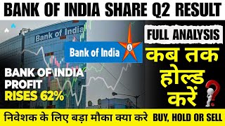 BANK OF INDIA SHARE LATEST NEWS  BANK OF INDIA SHARE Q2 RESULT  BANK OF INDIA SHARE ANALYSIS [upl. by Madian]