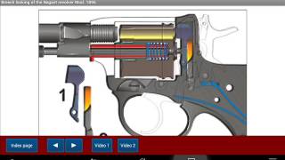 Nagant revolvers explained  Android APP  HLebookscom [upl. by Sibie]