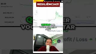 Resiliência Como Enfrentar o Mercado em Queda [upl. by Jocelyn295]