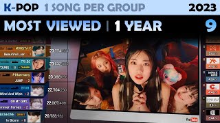 Most Viewed Song of Each KPOP Group  1 Year 2023 9 [upl. by Itsirk]