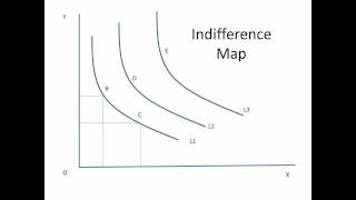 Economics Utility and Demand 1 [upl. by Niveek]