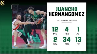 Crvena Zvezda  Panathinaikos 7781  Juancho Hernangomez 12 Points  13 PIR [upl. by Erminna58]