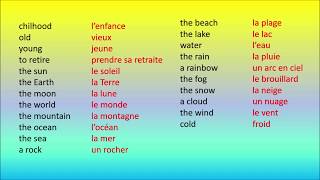 How to speak like the French 8 [upl. by Lark]