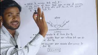 CLASS 10th  PHYSICS  LIGHT REFRECTION [upl. by Zahara]