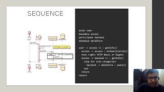 Create UML diagrams in VSCode with ease [upl. by Kehoe]