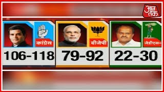 Congress To Retain Power In Karnataka  AajTak Exit Poll Results Analysis With Anjana Om Kashyap [upl. by Olethea]