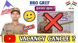 466 POST VACANCY DEALY 🥲 BIG PROBLEM  OFFICIAL NOTIFICATION  vacancy FORM brogref kktech1 [upl. by Cralg]