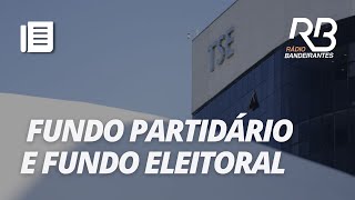 Fundo Partidário x Fundo Eleitoral Conheça as regras para a divisão dos fundos [upl. by Inilam19]