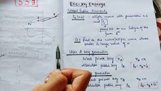 Elliptic Curve Cryptography  ECC in Cryptography and Network Security [upl. by Colier]