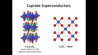 Lecture 32 The Band Structure of a CuO2 Layer [upl. by Adria]