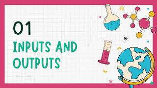 Coding for Kids Fun with Inputs amp Outputs in Python 🚀 [upl. by Tate187]