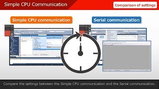 MELSEC iQR Simple CPU Communication [upl. by Jewelle]