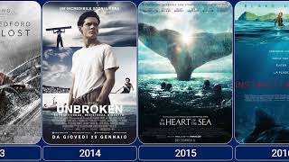 Films About Survival in the Ocean ocean movies films [upl. by Urbain]