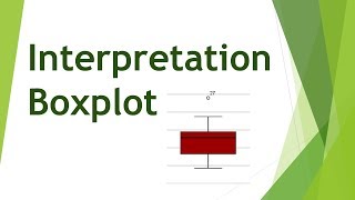 Boxplot interpretieren Kastendiagramm interpretieren [upl. by Frohman]