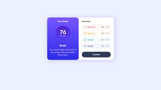 Results summary component ‐ HTML amp CSS  Frontend Mentor Challenges [upl. by Philender867]