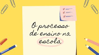 Libâneo  DIDÁTICA  Cap4  O processo de ensino na escola [upl. by Pilar]