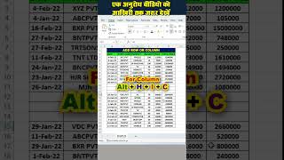 Add Row amp Column in excel using shortcut excel tellingtube microsoftoffice computerexcel [upl. by Llenrrad931]