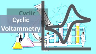 Cyclic Voltammetry repeat electrochemistry chemistry voltamos [upl. by Levan]