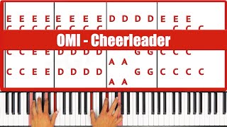 Cheerleader OMI Piano Tutorial Easy Chords [upl. by Grosmark]