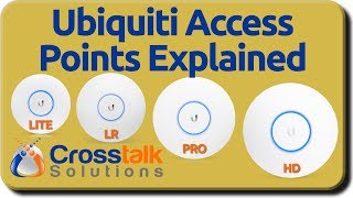 Ubiquiti Access Points Explained [upl. by Porter]