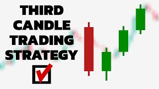 EXCELLENT Candlestick Strategy for Intraday Trading  BEST Three Candle Reversal Pattern [upl. by Valida467]