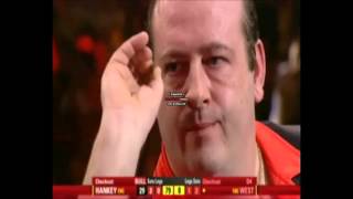 Compilation  Angry darts players [upl. by Lifton31]