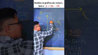 🚀Graficamos la RECTA🍀 clasesvirtuales clases maths algebra [upl. by Salmon]